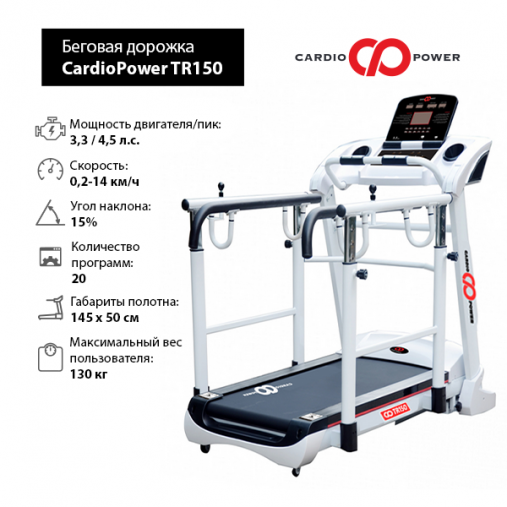 Беговая дорожка реабилитационная CardioPower TR150 AC с удлиненными двойными поручнями Беговая дорожка реабилитационная CardioPower TR150 AC с удлиненными двойными поручнями