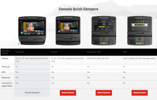 Беговая дорожка Matrix Performance. Консоль Touch XL Base - сенсорный экран диагональю 22 дюйма Беговая дорожка Matrix Performance. Консоль Touch XL Base - сенсорный экран диагональю 22 дюйма